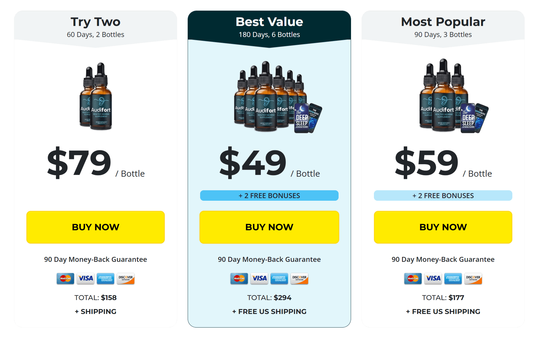 Claim Discount
